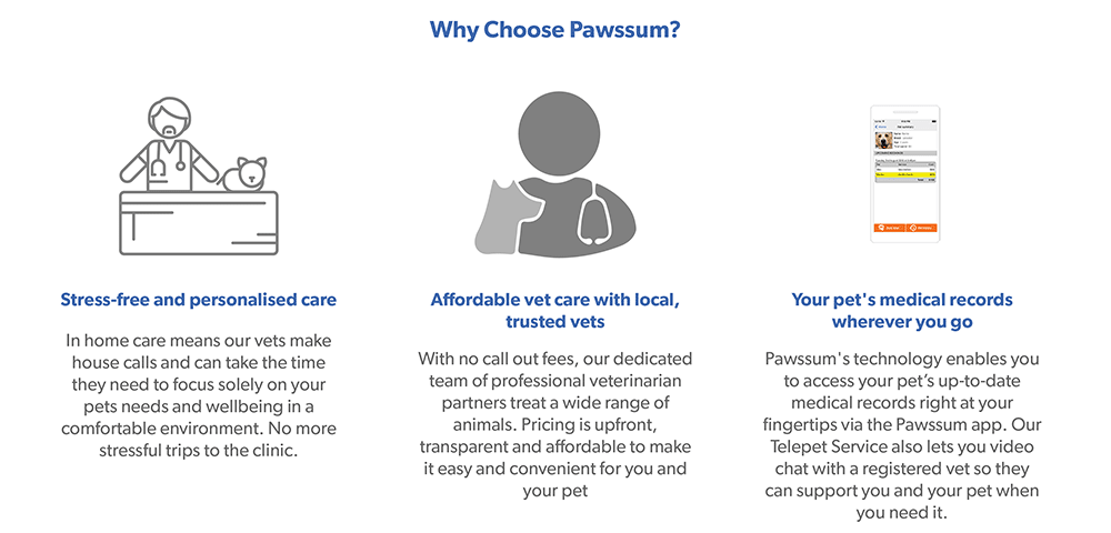Why Choose Pawssum?